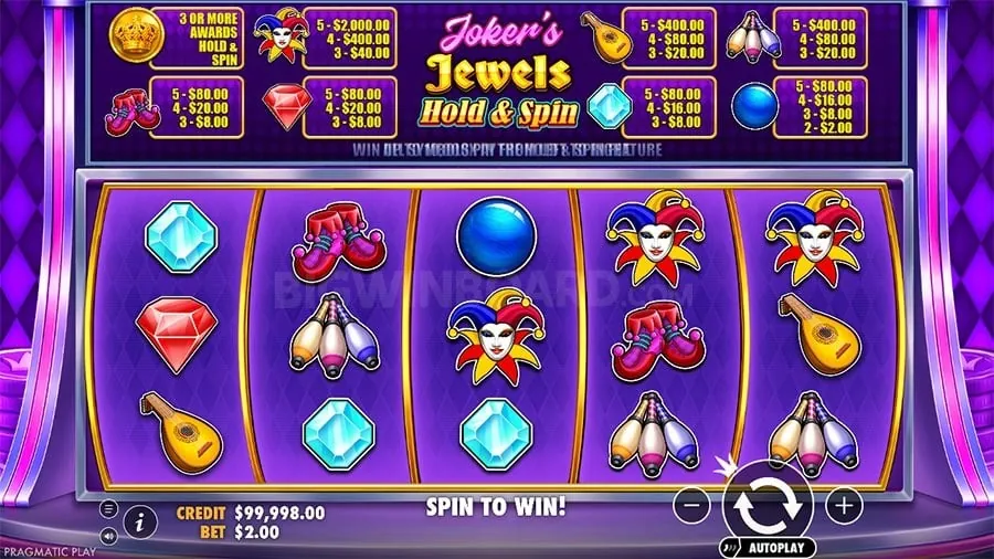 ph33 login Effective Bankroll Management